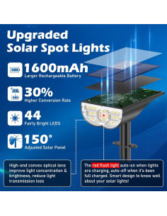 Focos Solares TOBUSA 2 Piezas 5 Modos IP67 Jardín 2