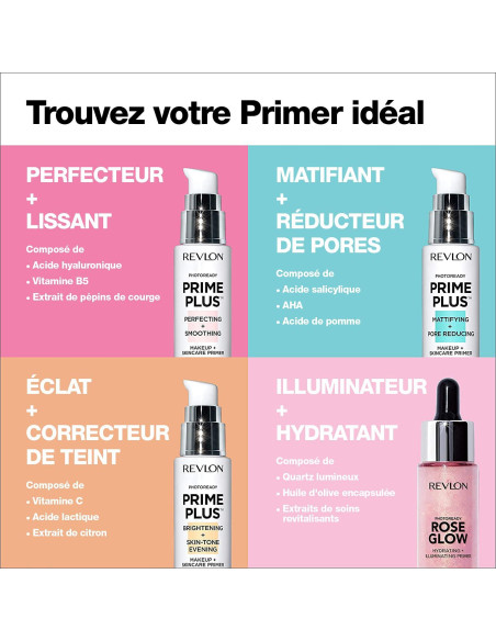 Revlon Primer Facial PhotoReady 28.35 g - Matificante y Reductor de Poros
