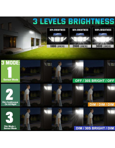 Luces Solares Exteriores MDCMDCM 416 LEDs 3000 Lúmenes 2 Paquete 2