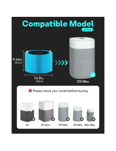 Filtro de Reemplazo Leemone 2 Paquete AllergenBlock 211i Max 2