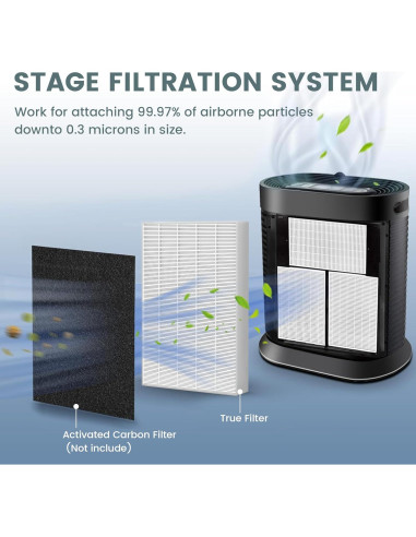 Reemplazo Filtro HEPA HPA300 Honeywell 6 Filtros R + 8 Prefiltros A