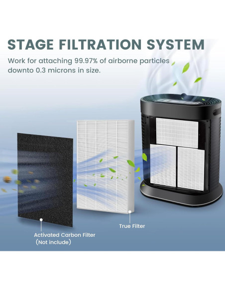 Reemplazo Filtro HEPA HPA300 Honeywell 6 Filtros R + 8 Prefiltros A