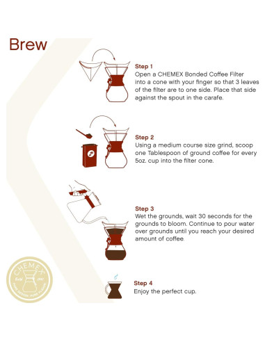 Filtro Chemex Cuadrado 200 unidades - Papel Premium