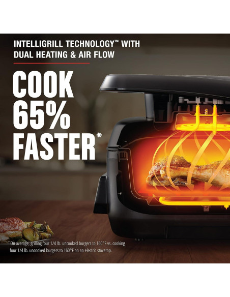 Parrilla Eléctrica George Foreman Beyond Grill 7-en-1 Negra