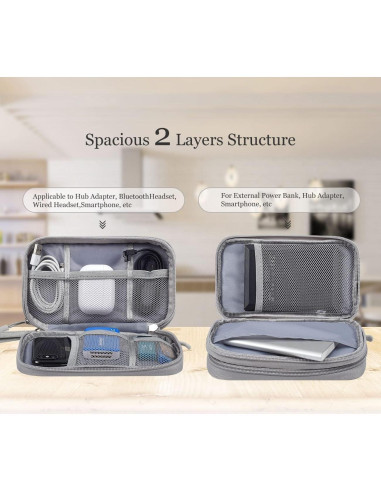 Bolsa Organizadora Electrónica CAOODKDK Doble Capa Gris