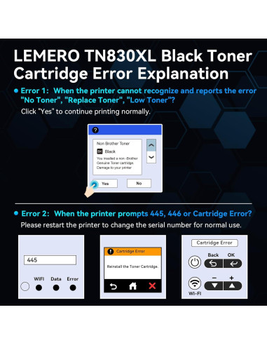 Cartucho de Tóner LEMERO TN830XL Negro Alto Rendimiento 2 Unidades