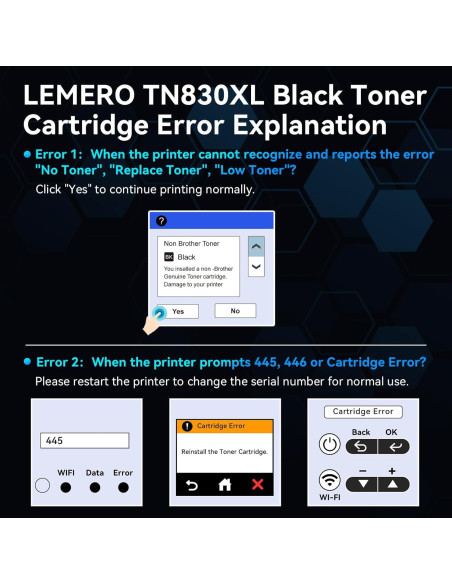 Cartucho de Tóner LEMERO TN830XL Negro Alto Rendimiento 2 Unidades