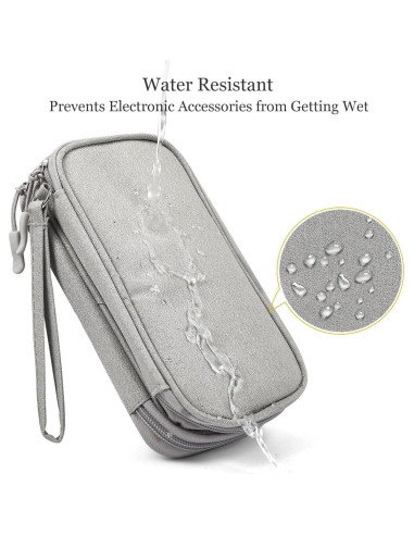 Bolsa Organizadora Electrónica CAOODKDK Doble Capa Gris
