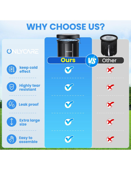 Bañera de Hielo ONLYCARE XXL 511L Portátil con Tapa