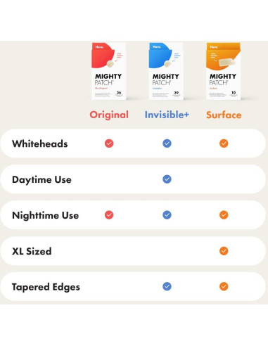 Mighty Patch Surface Hero Cosmetics - Parche acné XL 10 unidades