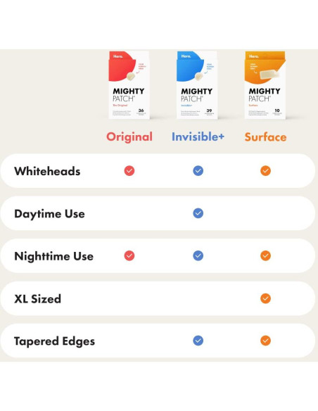 Mighty Patch Surface Hero Cosmetics - Parche acné XL 10 unidades