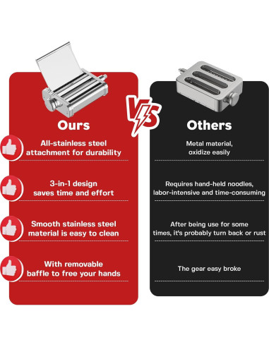 Accesorio para hacer pasta KitchenAid 3 en 1 Cofun - Acero Inoxidable