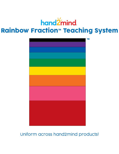 Cubos de Fracciones Hand2mind + Actividades de Tiempo 41 Pzs