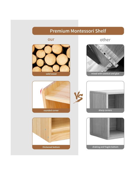 Estante Montessori Suureks 2 Niveles Madera 60x30 cm