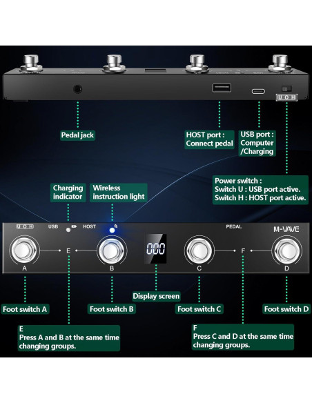 Controlador de pie MIDI inalámbrico Chocolate Plus 4 botones