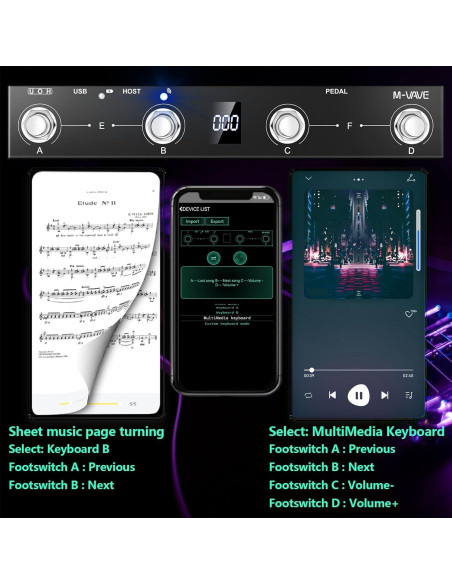 Controlador de pie MIDI inalámbrico Chocolate Plus 4 botones