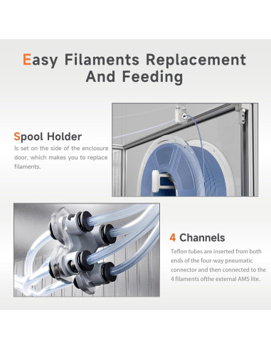 Cubierta Acrílica para Impresora 3D YOOPAI A1 Mini 47x47x47cm