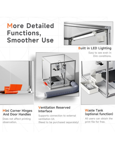 Cubierta Acrílica para Impresora 3D YOOPAI A1 Mini 47x47x47cm