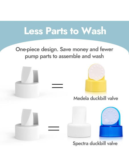 Válvulas de pico de pato Papablic para extractores Spectra y Medela