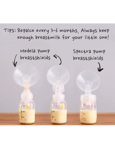 Válvulas de pico de pato Papablic para extractores Spectra y Medela