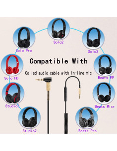 Cable de Audio Enrollado FAAEAL 1.3m a 2.5m con Micrófono 2