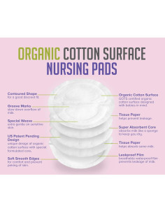 Almohadillas de Lactancia Desechables PureTree - 200 Unidades 2