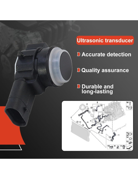 Sensor de Estacionamiento MUNIK 2 PCS para BMW 2011-2021