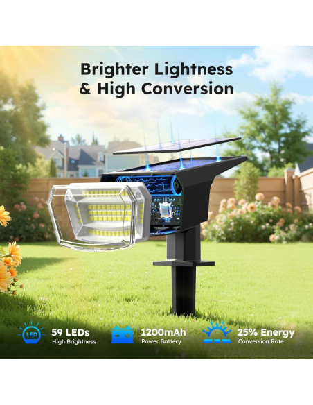 Luces Solares LED TECKNET 4 Pzs 59 LEDs IP65 Jardín