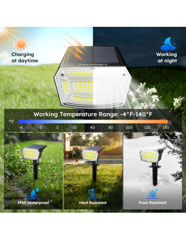 Luces Solares LED TECKNET 4 Pzs 59 LEDs IP65 Jardín