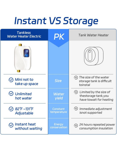 Calentador de Agua Eléctrico Sin Tanque 3000W xwdzswgs