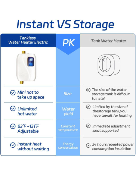 Calentador de Agua Eléctrico Sin Tanque 3000W xwdzswgs