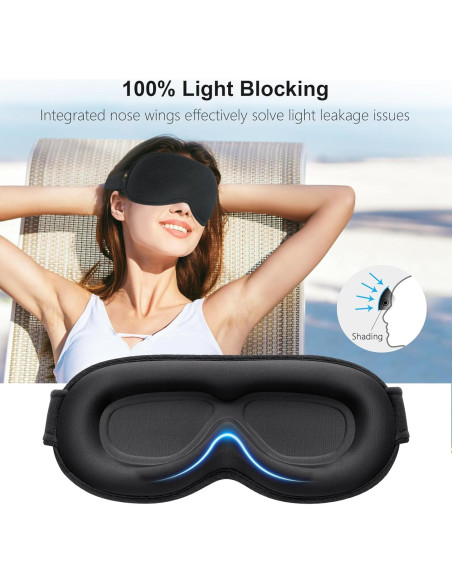 Gritin Máscara de Sueño 3D Negra Sin Presión y Ajustable