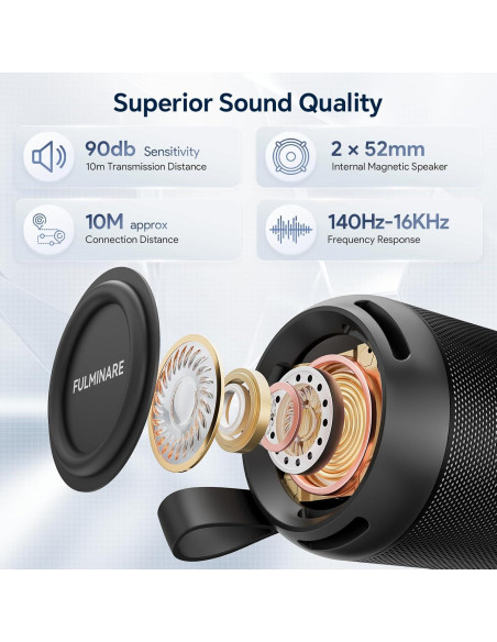 Altavoz Bluetooth FULMINARE HS12 26W Impermeable 16H Negro