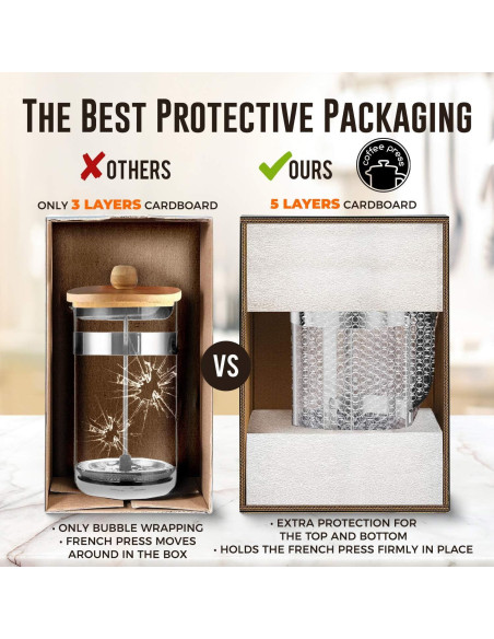 Cafetera Prensa Francesa EzDtach Acero Inoxidable 1L Cobre