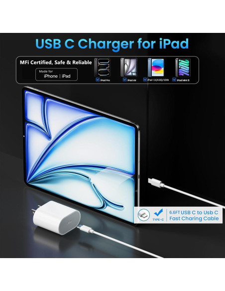 Cargador Rápido USB C 20W para iPad Pro y Air con Cable 2m