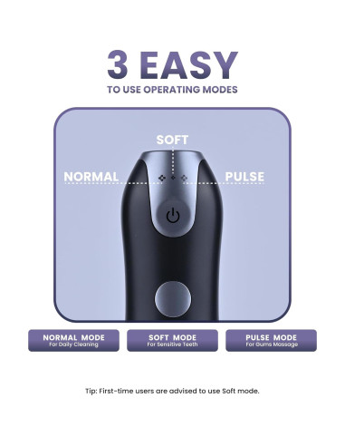 Irrigador Dental Dr. Aid Portátil Inalámbrico Negro 326ml