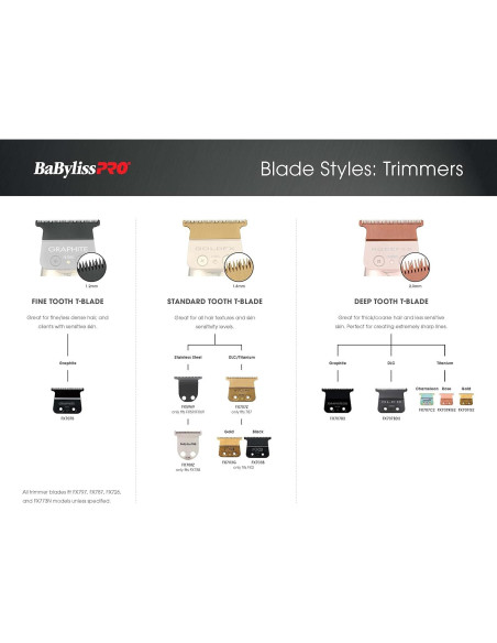 Cuchillas de Repuesto BaBylissPRO FX707BD2 Diente Profundo