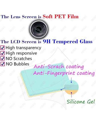 Protector de Pantalla Vidrio Templado 9H para Fujifilm Instax Mini EVO