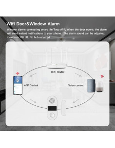 Sensor de Alarma de Puerta Tuya 130dB Wifi Control App 2