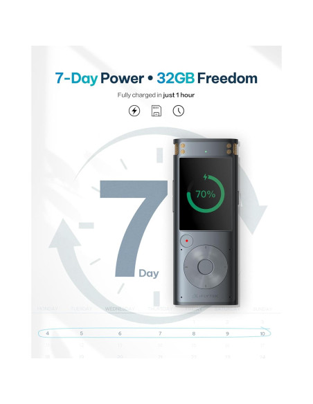 Grabadora de Voz Digital iFLYTEK con Transcripción AI 100g