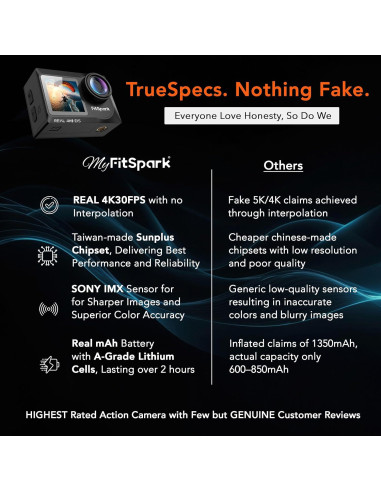 Cámara de Acción FitSpark EAGLE i15 Pro Max 4K 30FPS Submarina