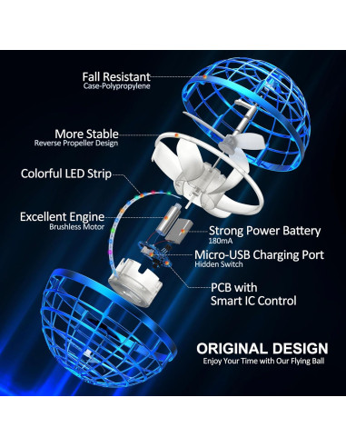 Bola Voladora Orbital AMERFIST TSM006-B Azul 3cm