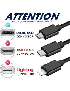 Cable de Carga y Datos Master Micro USB 2m para Controles Harmony 2