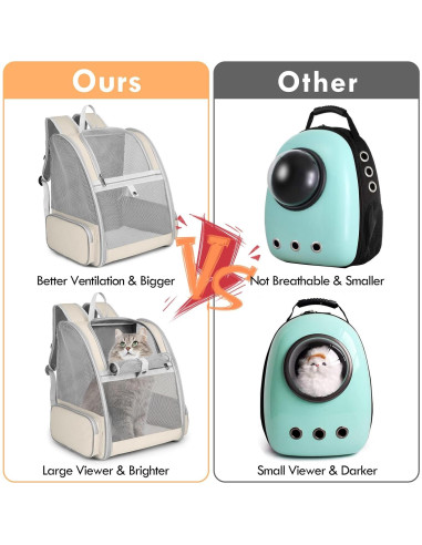 Mochila Transportadora para Gatos SSAWcasa 38x32x42cm Beige