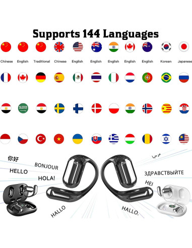 Auriculares Traductores Bluetooth LinTsing 011, 144 Idiomas