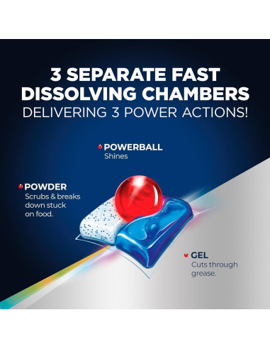 Finish Quantum Max 64 Tabletas Detergente Lavavajillas