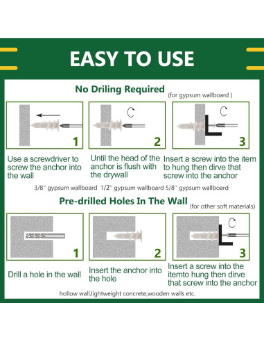 Kit de Anclajes y Tornillos para Paneles de Yeso Tanbupu 156PCS