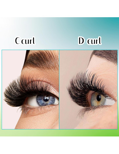 Extensiones de Pestañas GEMERRY 0.07mm D Curl 8-14mm