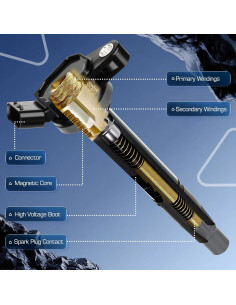 Juego de 4 Bobinas de Encendido BULIAZY UF596 para Toyota 2