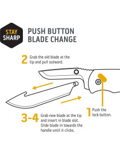 Cuchillas Reemplazo Outdoor Edge 24 Piezas 8.89 cm 2